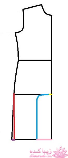 آموزش دوخت مانتو